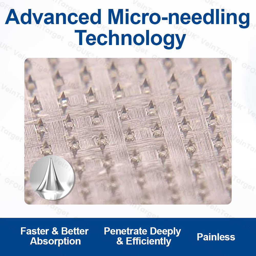 🇺🇸👨‍⚕️🦵✅GFOUK® VeinTarget Microneedle Patch⚡Instant Relief, Long-Term Results