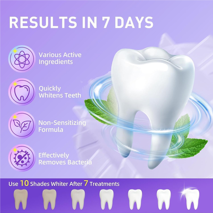 ❣️hismlle™ V36 Whitening Strips – Professional Teeth Whitening at Home(UPGRADED VERSION)（upsell ）