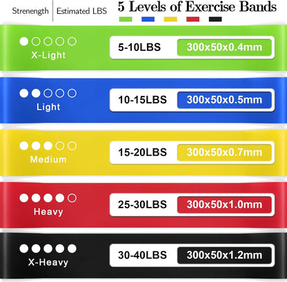 Resistance Bands for Working Out