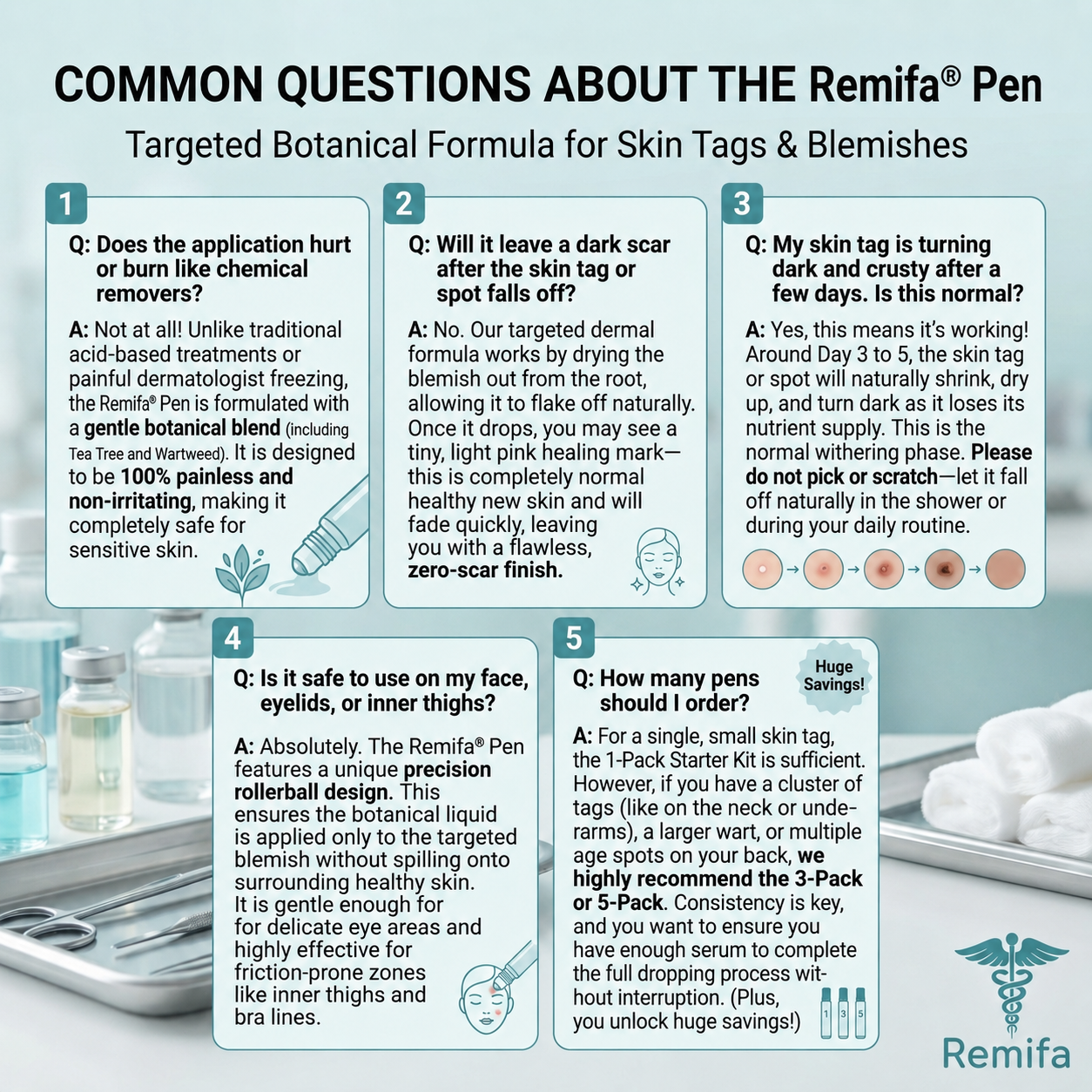 Remifa®𝟕-𝐃𝒂𝘆 𝐒𝗸𝐢𝐧 𝐓𝒂𝗴 & 𝐒𝐩o𝐭 𝐄𝐫𝒂𝐬𝙚𝐫 𝐏𝐚𝐢𝐧𝐥𝐞𝐬𝐬 & 𝐒𝐜𝐚𝐫-𝐅𝐫𝐞𝐞 𝐀𝐝𝐯𝐚𝐧𝐜𝐞𝐝 𝐈𝐦𝐩𝐞𝐫𝐟𝐞𝐜𝐭𝐢𝐨𝐧 𝐑𝐞𝐦𝐨𝐯𝐚𝐥 𝐑𝐨𝐥𝐥𝐞𝐫𝐛𝐚𝐥𝐥 𝐏𝐞𝐧（syzusqzbupsell）
