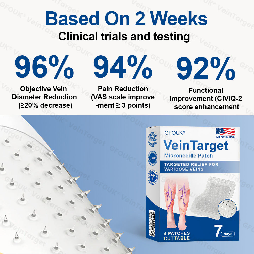 🇺🇸👨‍⚕️🦵✅GFOUK® VeinTarget Microneedle Patch⚡Instant Relief, Long-Term Results